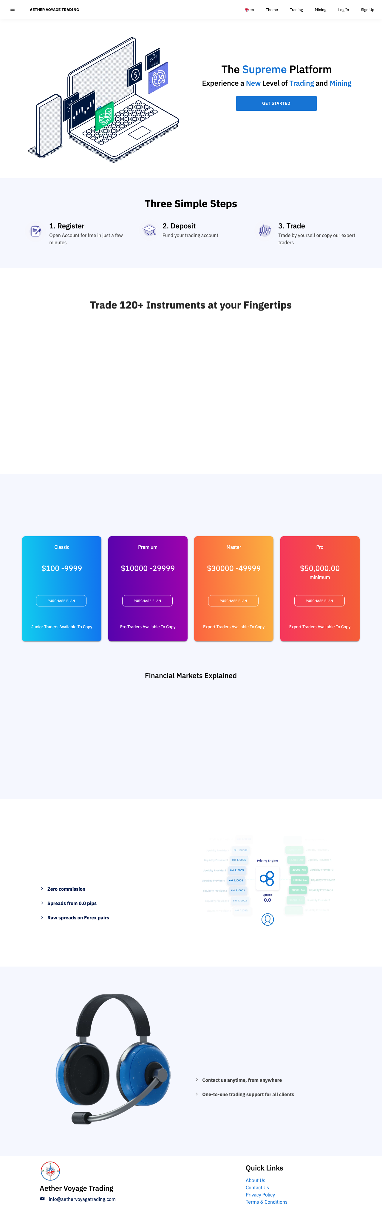 Domain screenshot