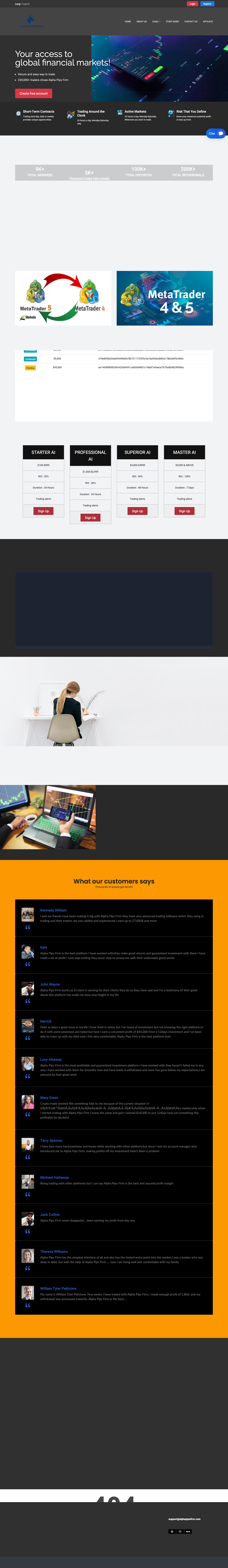 Screenshot of alphapipsfirm.com