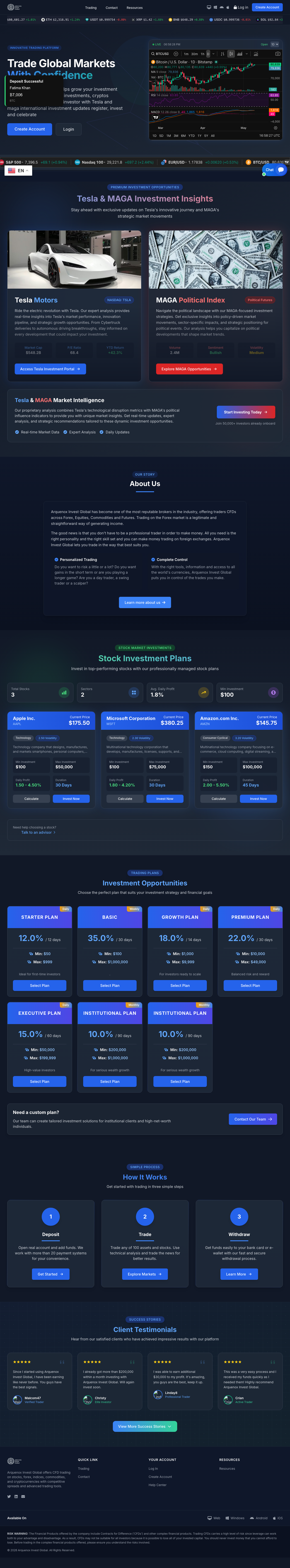 Domain screenshot
