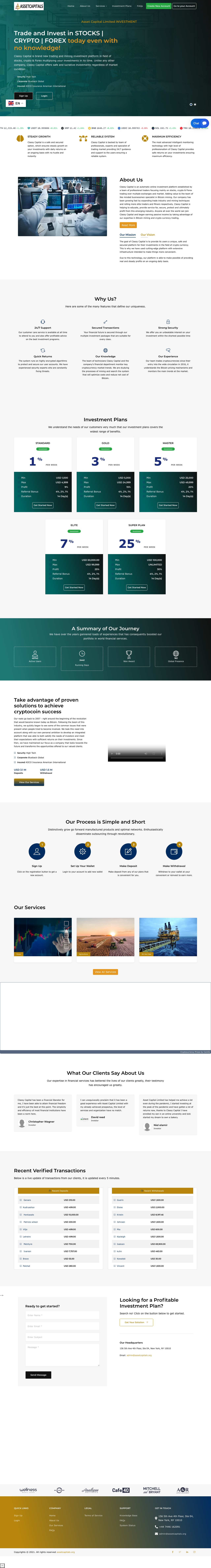 Screenshot of assetcapitals.org
