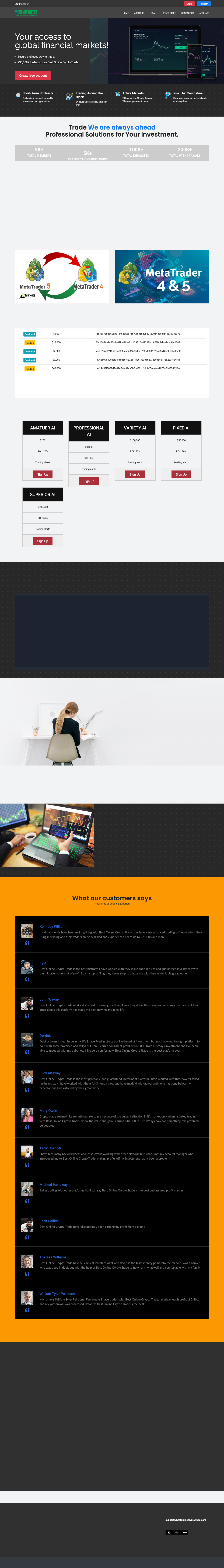 Screenshot of bestonlinecryptotrade.com