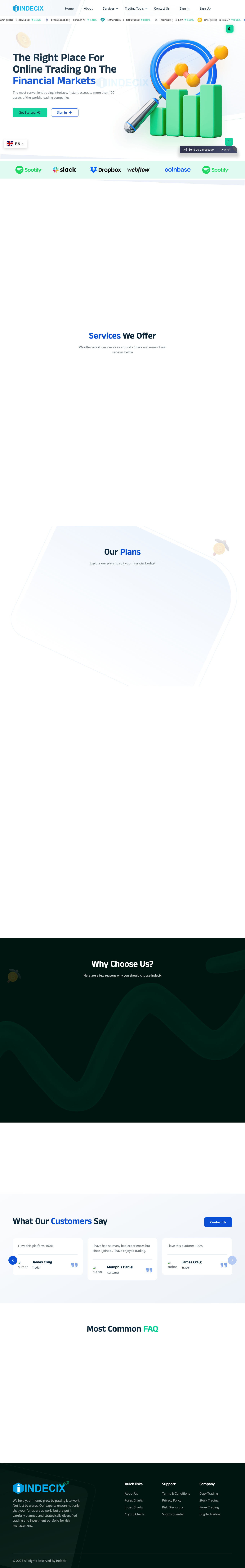Domain screenshot