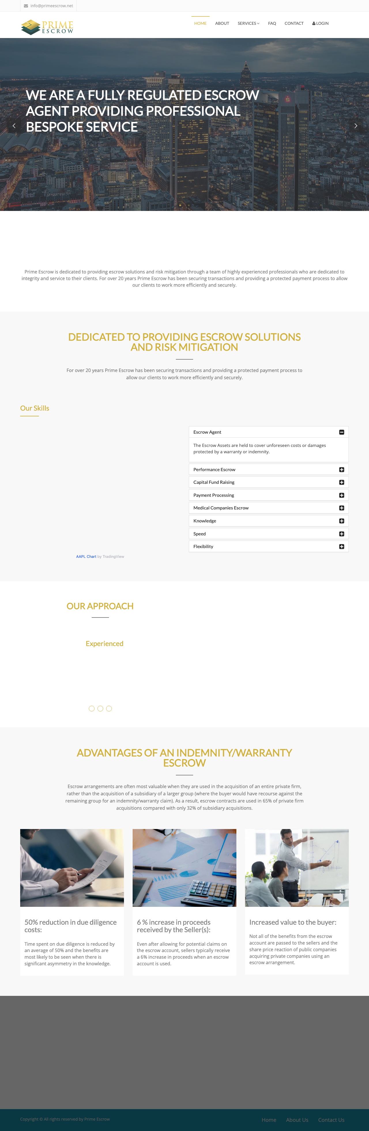 Domain screenshot