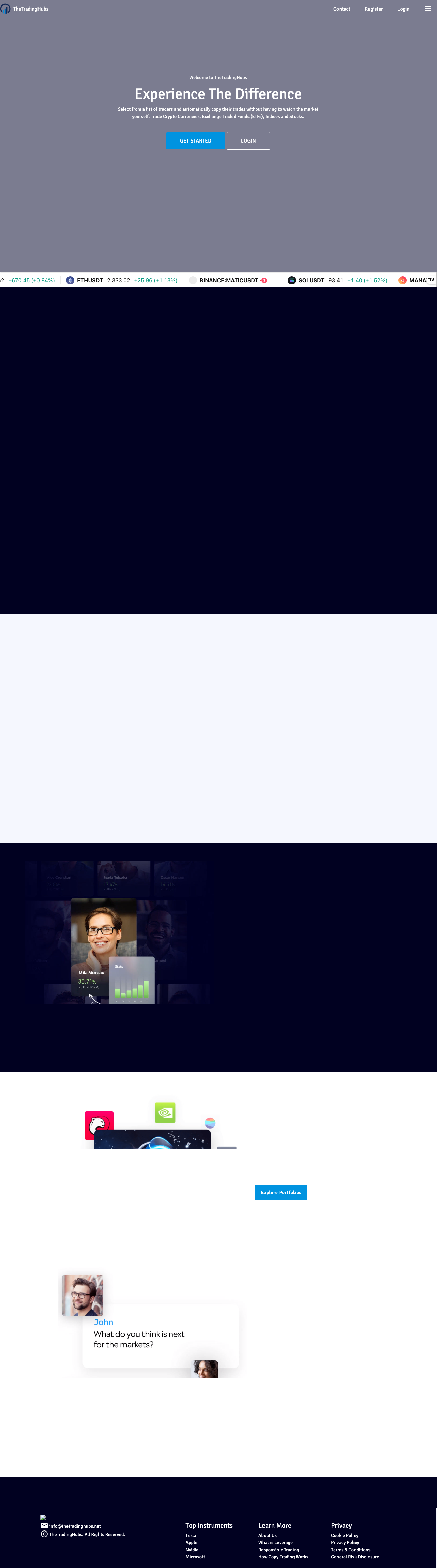 Domain screenshot