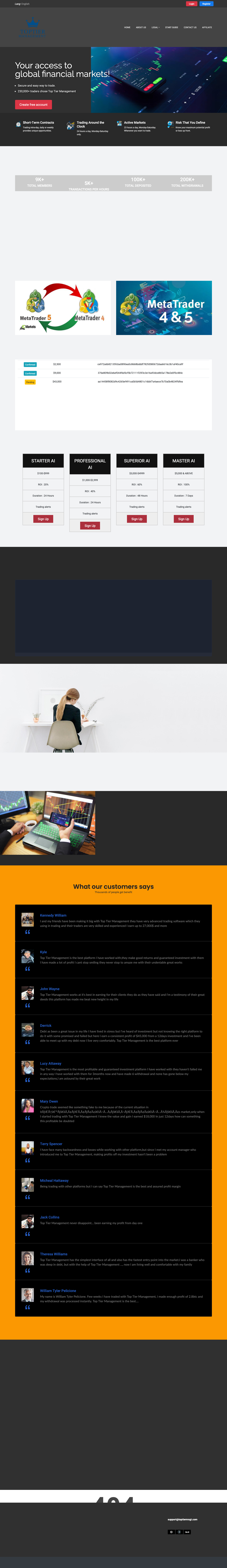 Domain screenshot