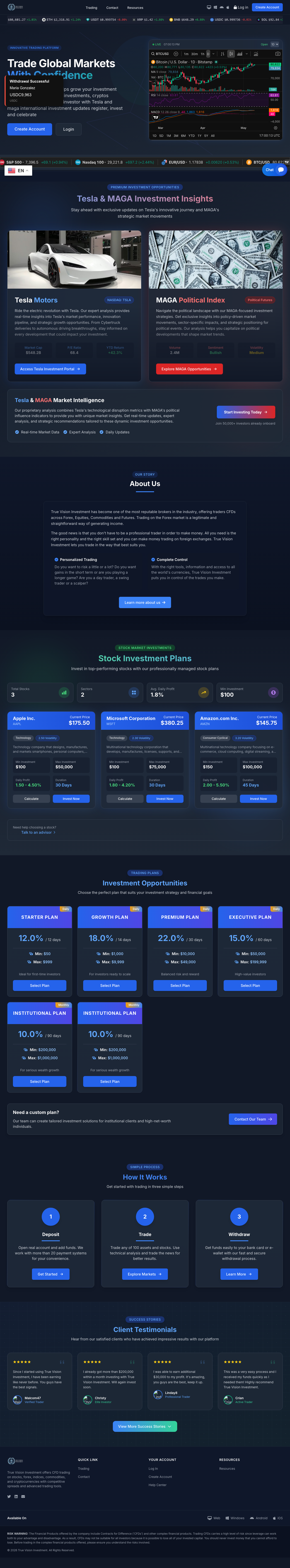 Domain screenshot